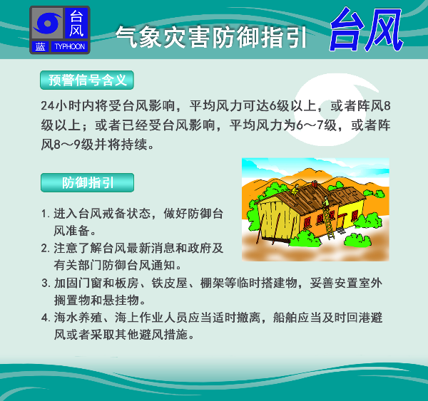 台风2.png