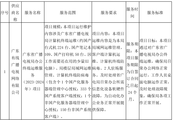 截图录屏_选择区域_20221024160153.png