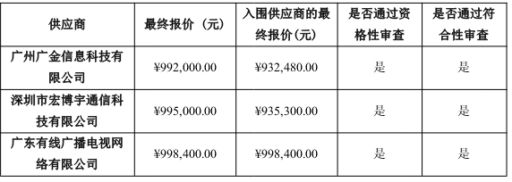 截图录屏_选择区域_20221024160510.png